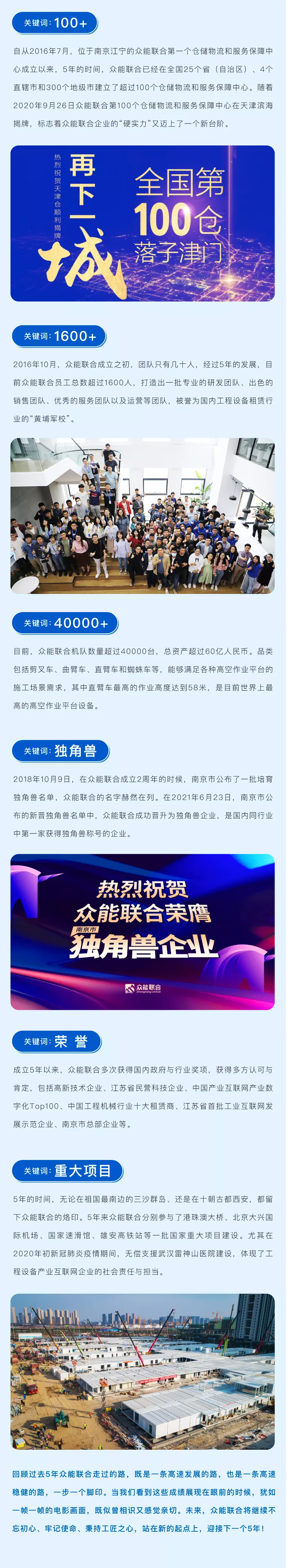 一路同行，感恩相伴！买球站-欧洲杯足球压球网-五大联赛买球赛
五周岁生日快乐-2.jpg